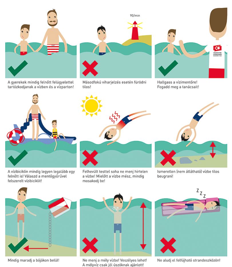 Vízimentők tanácsai: biztonságos fürdőzés szabályai